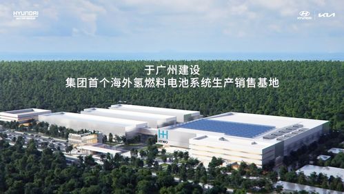 转型重塑 现代·起亚深耕中国市场的战略定力与技术突围
